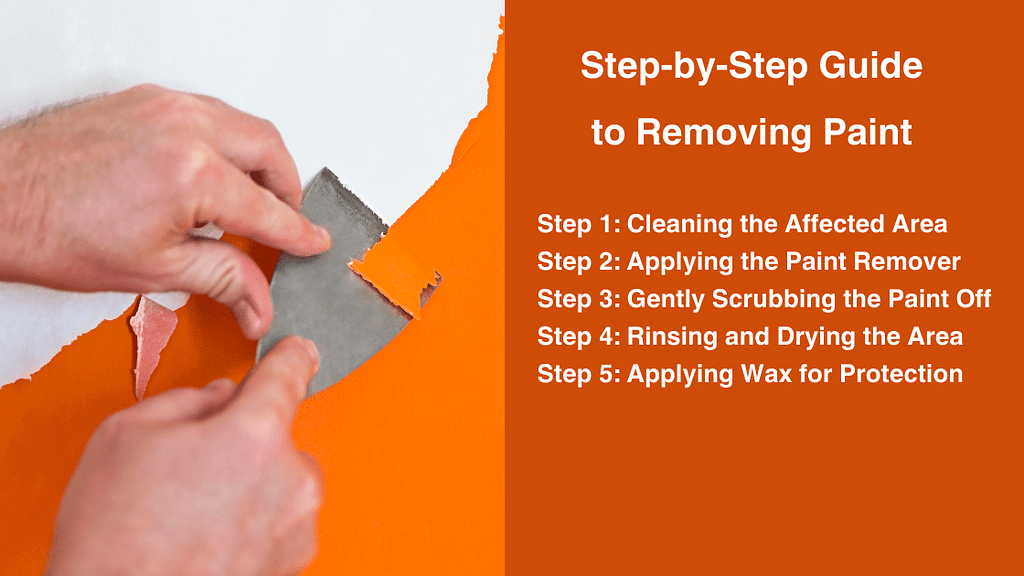 Step-by-Step Guide to Removing Paint