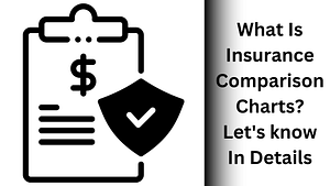 Insurance Comparison Charts